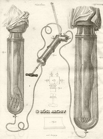 Saug und treibpumpe, Paris 1834